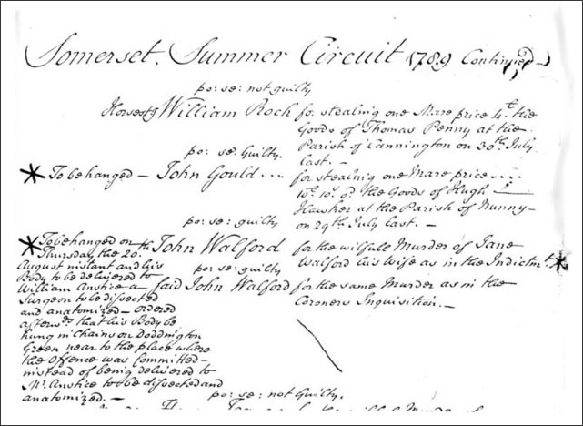 John Walford sentence 1789